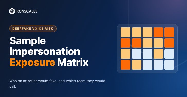 how-to-run-a-deepfake-readiness-drill-before-a-cloned-voice-calls-your-team