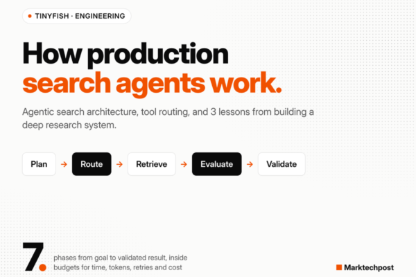 tinyfish-breaks-down-agentic-search-architecture-for-production-ai-agents