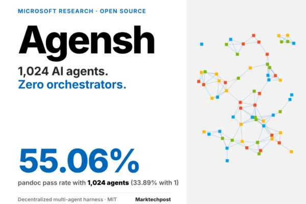 Microsoft Open-Sources Agensh: A Multi-Agent Harness for 1,024 Agents
