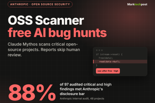 anthropic-launches-oss-scanner,-a-free-ai-vulnerability-scanner