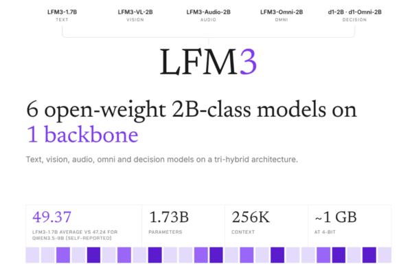 liquid-ai-releases-lfm3:-6-open-weight-2b-class-multimodal-models