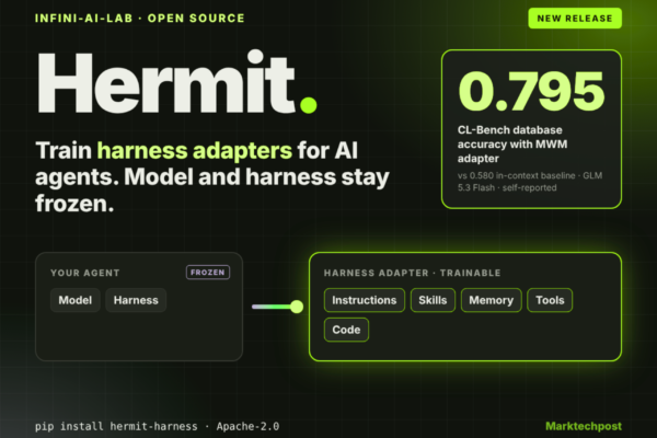 infini-ai-lab-releases-hermit,-an-open-source-harness-adapter-framework-for-ai-agents