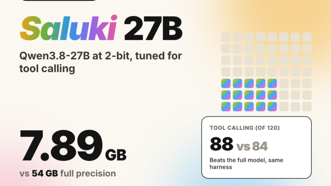 meet-the-underdog-saluki-27b:-a-2-bit-qwen3.8-27b-that-beats-the-original-at-tool-calling